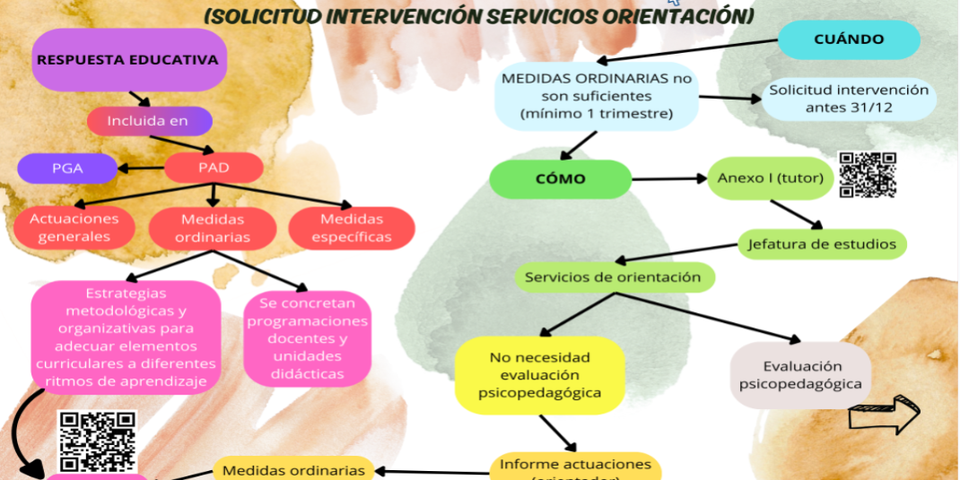 Captura de pantalla 2024-10-02 133850